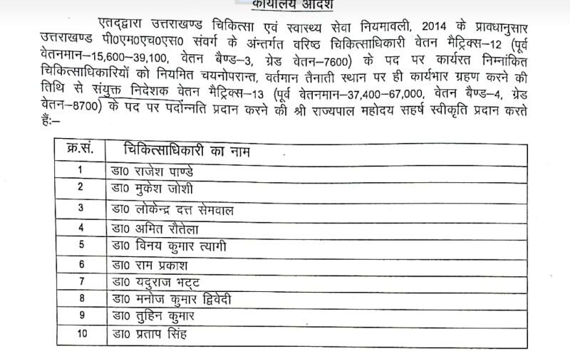 उत्तराखंड स्वास्थ्य विभाग ने वरिष्ठ चिकित्सा अधिकारियों का किया प्रमोशन, स्वास्थ्य सचिव ने जारी किए आदेश