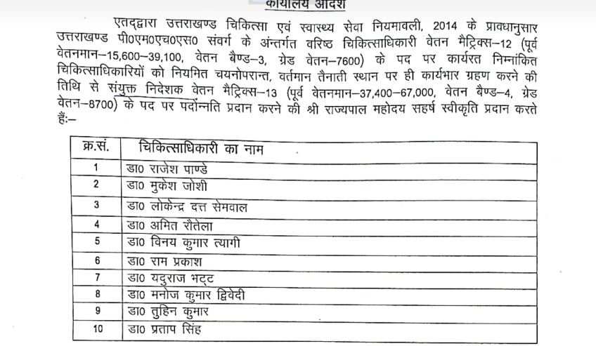 उत्तराखंड स्वास्थ्य विभाग ने वरिष्ठ चिकित्सा अधिकारियों का किया प्रमोशन, स्वास्थ्य सचिव ने जारी किए आदेश