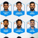 चैंपियंस ट्रॉफी के लिए भारतीय टीम का ऐलान, रोहित शर्मा कप्तान, देखिये लिस्ट…