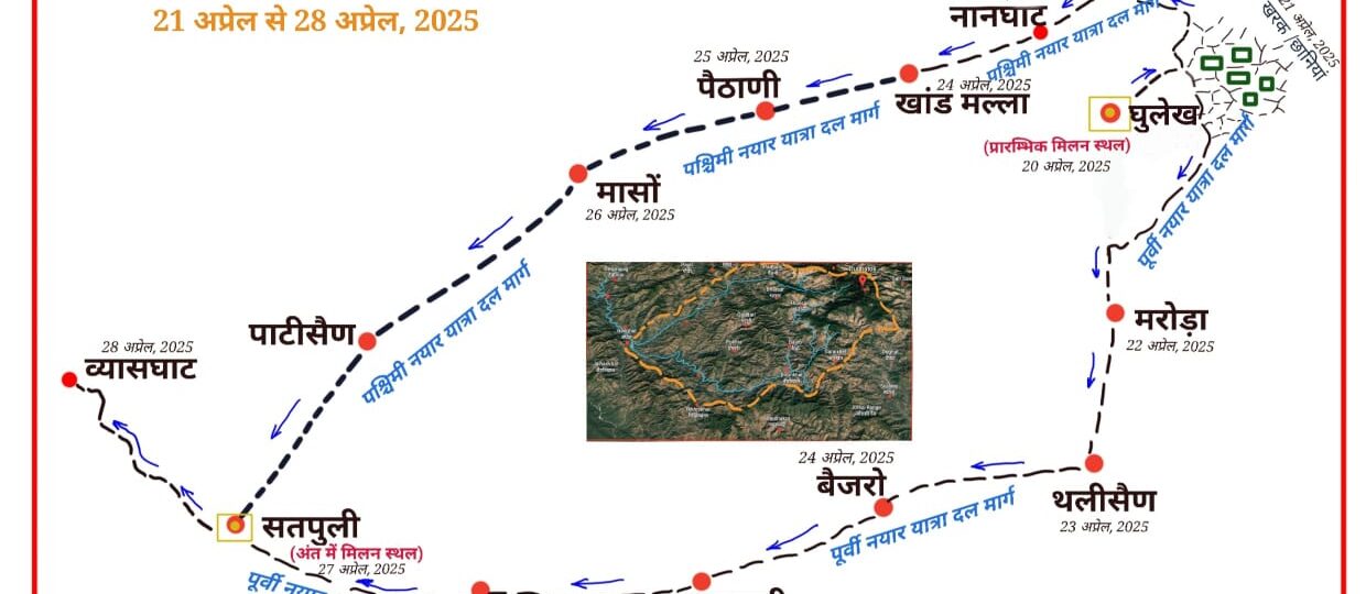 भौगोलिक परिवेश को जानने-समझने का एक प्रयास