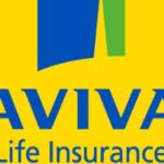 अवीवा लाइफ इंश्योरेंस ने रिटायरमेंट इनकम और यूलिप श्रेणियों में प्रोडक्ट ऑफ द ईयर 2025 पुरस्कार जीता