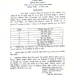 बड़ी खबर: राजकीय मेडिकल कॉलेजों में 7 प्राचार्यों की पदोन्नति
