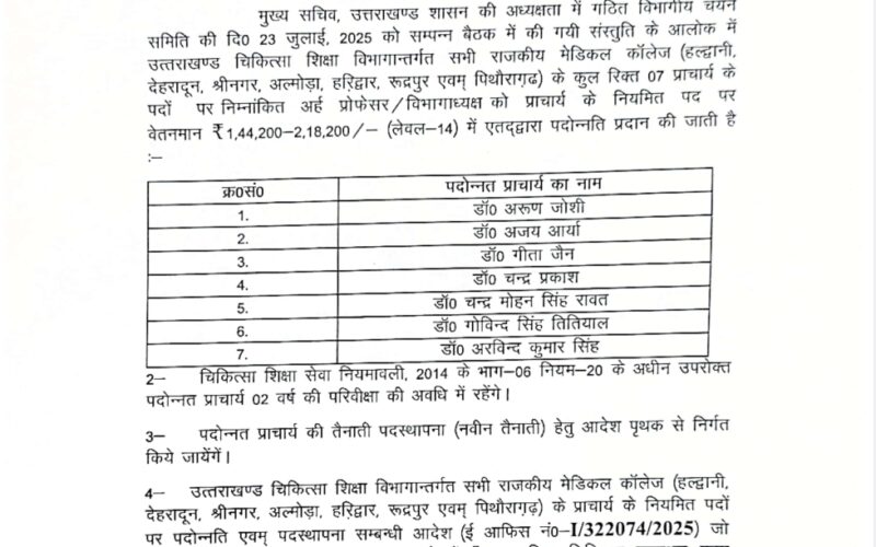 बड़ी खबर: राजकीय मेडिकल कॉलेजों में 7 प्राचार्यों की पदोन्नति