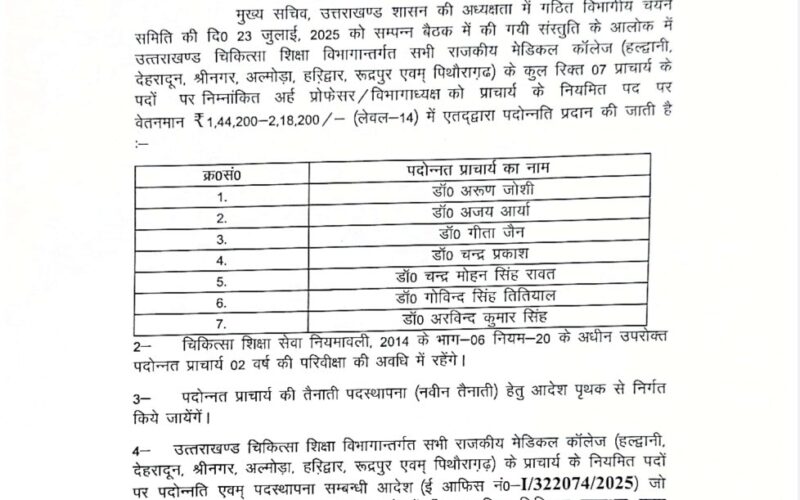 बड़ी खबर: राजकीय मेडिकल कॉलेजों में 7 प्राचार्यों की पदोन्नति
